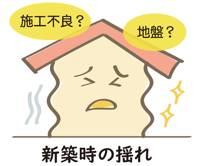 木造の家が揺れるので 地震で倒壊しないかと心配です どうしたらいいですか リフォームq A