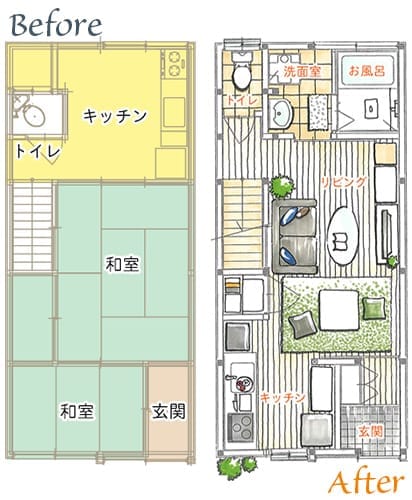 リフォーム前後の狭小住宅の間取り比較イメージ