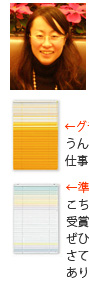 エココロ通信2009年1月号：インテリアコーディネーター奮闘記