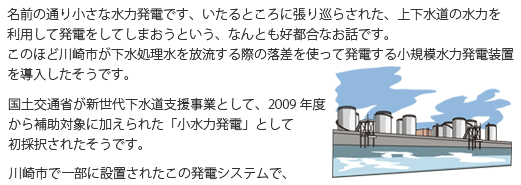 エコ発電について